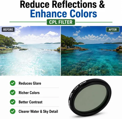 Vista 4 de Kit de filtro de 1.457 in para drones DJI Phantom serie 3. El kit incluye: CPL, ND4, ND8, UV, tapa de lente, protector de tapa + paño de microfibra