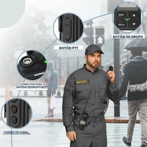 Vista 7 de SAMCOM FPCN10A Radios bidireccionales de largo alcance, 3000 mAh recargables de larga espera Walkie Talkies para adultos, radios comerciales