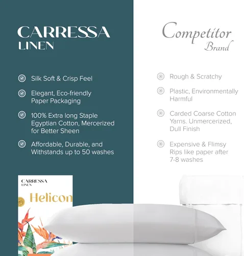 Vista 6 de Carressa Linen Juego de 2 fundas de almohada 100% de algodón egipcio de la serie 1500 de lujo tamaño estándar/Queen (beige), suaves como la seda