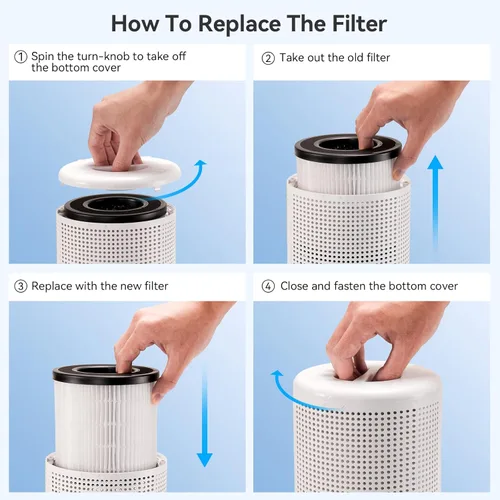 Vista 6 de FULMINARE Purificador de aire PU-P05 Reemplazo silencioso filtro de aire filtrado 99,97% 0,01 micrones, humo, partículas