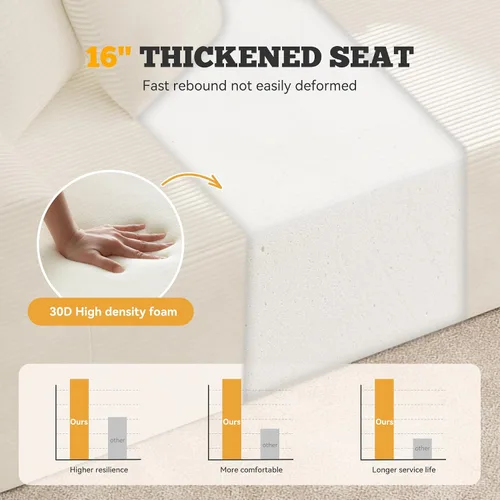 Vista 3 de Sofá modular modular de 126 pulgadas, moderno sofá curvado de nube con asiento profundo, sofás tapizados de gran tamaño para sala de estar, no Beige