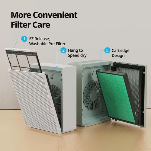 Vista 8 de Coway Airmega 230/240 - Juego de filtros de repuesto para purificador de aire, Max 2 Green True HEPA y filtro de carbón activo
