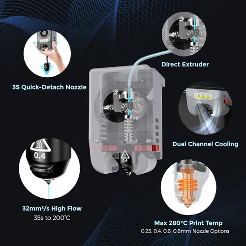 Vista 5 de FLASHFORGE Adventurer 5M Impresora 3D con Nivelación Automática Completa, Impresión de Alta Velocidad Máxima de 600mm/s, Extrusora Directa de 280°C