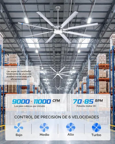 Vista 2 de Ventilador de techo de 84 pulgadas con luz, cuchillas de aluminio Níquel cepillado