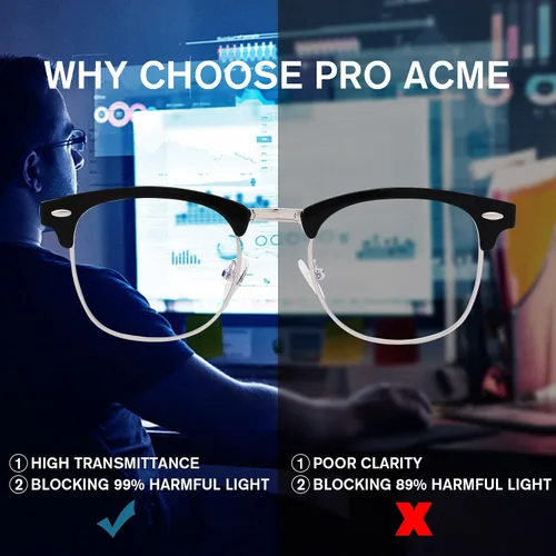 Vista 4 de Pro Acme Gafas de bloqueo de luz azul Semi Rimless Frame Filter Blue Ray Gafas de computadora