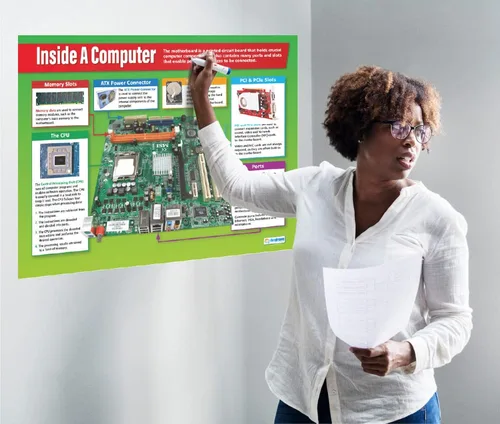 Vista 2 de Daydream Education Inside a Computer Poster – Brillante – FORMATO GRANDE 33 x 23.5 pulgadas – Decoración de aula TIC – Tablas de pancartas