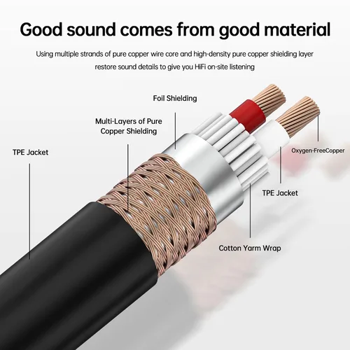 Vista 4 de Cable divisor XLR en Y, 2 hembra a 1 macho, cable de conexión XLR para micrófono equilibrado izquierdo y derecho, doble hembra a macho individual