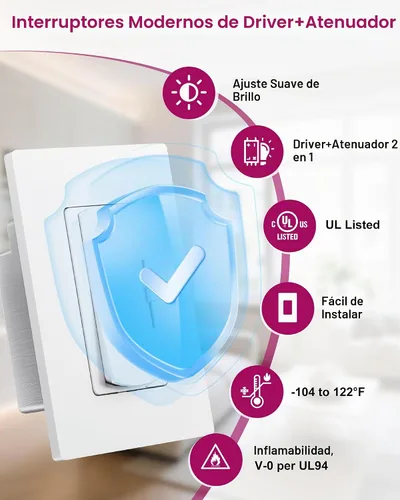 Vista 5 de EMITEVER Dimmer Light Switch & 24V 60W Dimmable LED Driver 2 in UL Listed