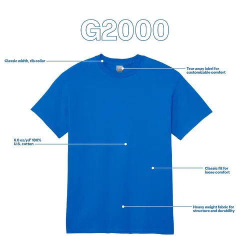 Vista 4 de Gildan Ultra Cotton - Camiseta de algodón para hombre, estilo G2000, multipack, Carolina Blue (paquete de 2), 3XL