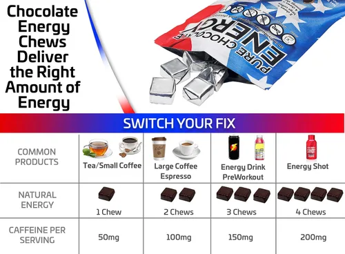Vista 3 de Masticables energéticos de chocolate puro, con cafeína, chocolate negro (30 unidades)
