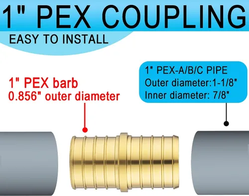 Vista 3 de Acoplamiento de engarce de púas PEX de 1 pulgada para tubería PEX-A/B/C (paquete de 15)