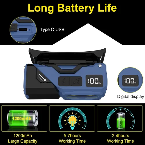 Vista 5 de iodoo Linterna frontal con sensor de movimiento con linterna de enfoque giratoria, 7 modos de luz COB de 1000 lúmenes, verdadero tiempo