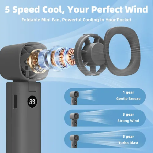 Vista 4 de Ventilador de mano personal, ventilador turbo portátil 3 en 1 de alta velocidad con viento de 5 engranajes, USB mini personal con batería recargable