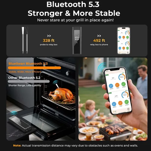Vista 4 de BlueSwan Termómetro digital Bluetooth para carne, termómetro inalámbrico de 820 pies de alcance con 2 sondas de color con aplicación para parrilla