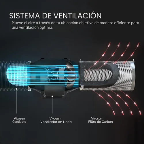 Vista 5 de VIVOSUN Filtro de carbono de 4" y prefiltro 223 CFM para ventilador