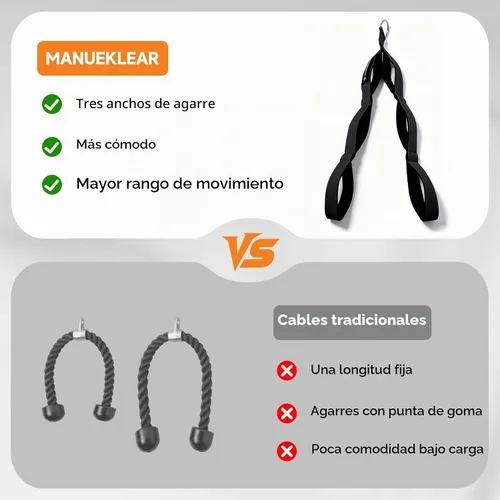 Vista 6 de MANUEKLEAR Manijas de Accesorio de Cable de Cuerda para Tríceps, Mayor Rango de Movimiento, Cuerda de Jalón de Tríceps para Extensiones