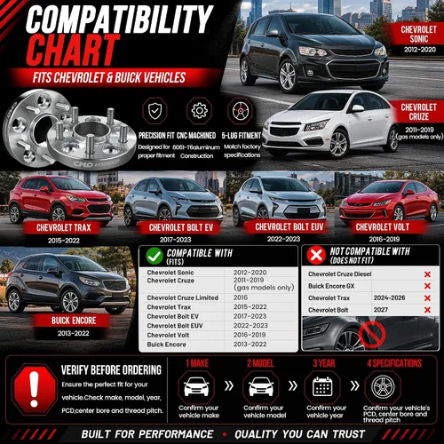 Vista 2 de Customadeonly Espaciadores de rueda centrados de 0.197 in de 5 x 105, compatibles con Cruze 2010-2020, Sonic 2012-2020, Trax 2013-2020, Volt plateado