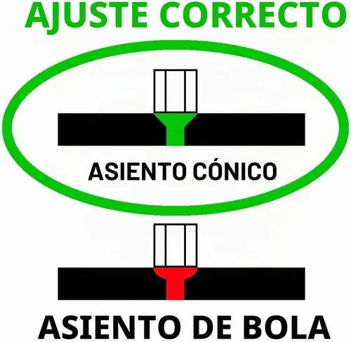 Vista 2 de McGard 65315BK SplineDrive - Juego de 4 tuercas de asiento de cono negro (tamaño de rosca M14 x 1.5)