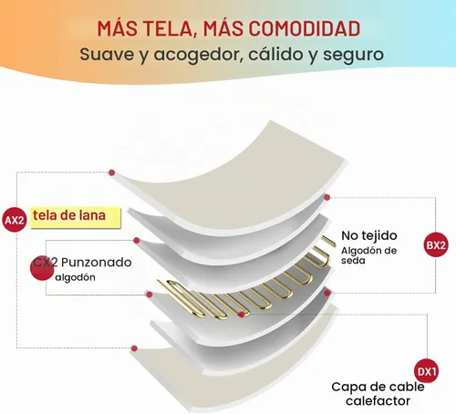 Vista 4 de Comfytemp Protector de colchón térmico tamaño mini individual 31 x 55 pulgadas, almohadillas de colchón eléctricas acolchadas de un solo controlador