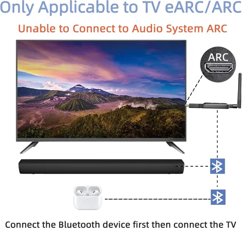 Vista 5 de eARC ARC - Transmisor Bluetooth para TV, auriculares ARC a Bluetooth, convertidor de audio de altavoz, sincronización para conectar 2 auriculares