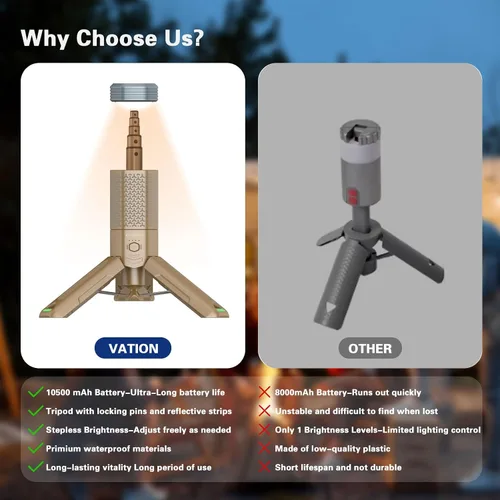 Vista 8 de Luces telescópicas para campamento, recargables y plegables de 10500 mAh, linternas LED con soporte, linternas impermeables IPX7 con base magnética