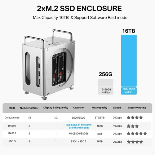 Vista 4 de ACASIS Base y soporte para Mac mini M4 de 40 Gbps con carcasa SSD NVMe de doble bahía, estación de acoplamiento 11 en 1 para Mac mini M4/M4 Pro