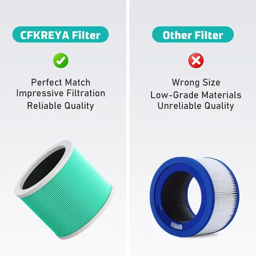 Vista 6 de Paquete de 2 filtros de repuesto HY1800 compatibles con purificador de aire CHIVALZ/MORENTO/Loytio/Honeyuan/AYAFATO/IOIOW HY1800, filtro de repuesto
