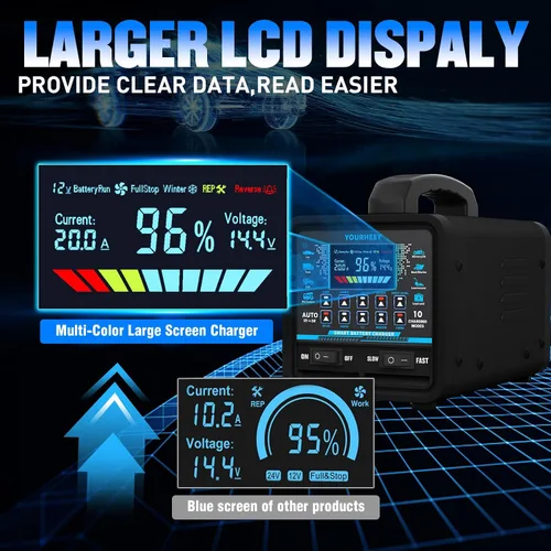Vista 6 de Cargador de batería de coche de 12V 24V 0-20A resistente, cargador inteligente de goteo y mantenimiento con apagado automático, modo de reparación e