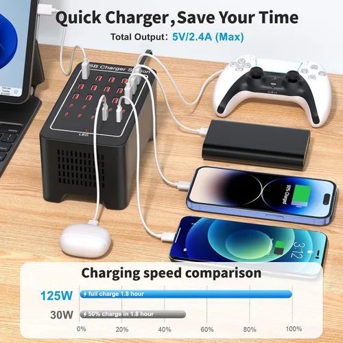 Vista 3 de Bloque de Cargador USB C, 125W (25A) 25 Puertos (15 USB A y 10 USB C) Estación de Carga Múltiple, Cargador de Pared de Escritorio Compatible