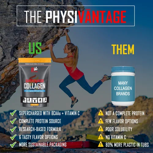 Vista 5 de PhysiVantage Polvo de péptidos de colágeno supercargados, colágeno hidrolizado para apoyo a la salud de las articulaciones, tendones, ligamentos
