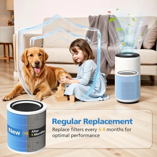 Vista 6 de Core 400S-P Filtro de repuesto de humo para purificador de aire inteligente LEVOIT Core 400S-P, filtro de aire HEPA 3 en 1 y filtro de carbón