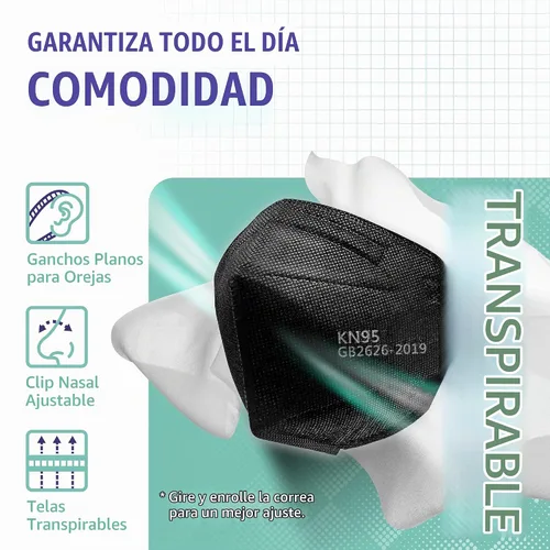 Vista 3 de Medtecs Mascarillas KN95 desechables, envueltas individualmente, protección de 5 capas y diseño de cintas elásticas extra anchas para las orejas, ≥