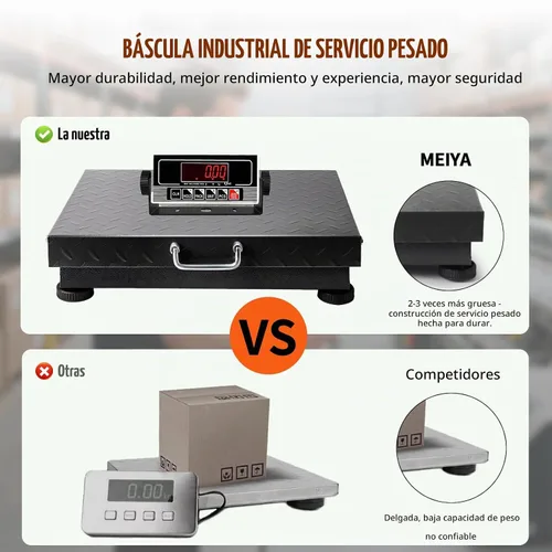 Vista 3 de MEIYA Báscula de envío resistente, báscula de plataforma industrial de 660 libras para paquetes, escala postal de precisión de 0.1 lb para pequeñas