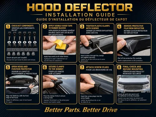 Vista 9 de BMY Deflector de capó/Protector frontal contra insectos Compatible con Hyundai Tucson 2022-2025 Protección contra partículas e insectos
