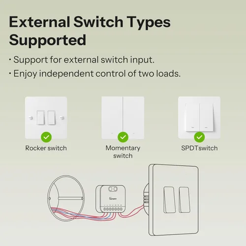 Vista 4 de SONOFF MINI Duo - Interruptor inteligente Zigbee de 2 canales, Zigbee 3.0, carga total de 16 A, control remoto y automatizado a través de Zigbee