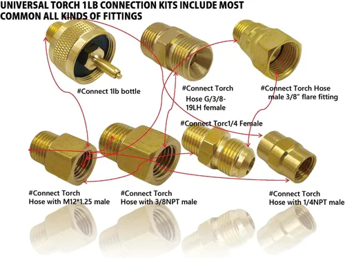 Vista 4 de MENSI Kit convertidor de botellas de tanque de propano de gas con antorcha de malas hierbas, ajuste de 1 libra con 3/8 "NPT, 1/4 "NPT, M12X1.25