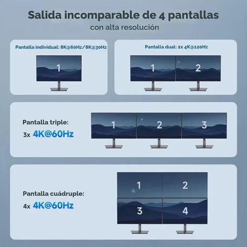 Vista 6 de Cable Matters Adaptador USB C MST de pantalla cuádruple 4K, HDMI/DP