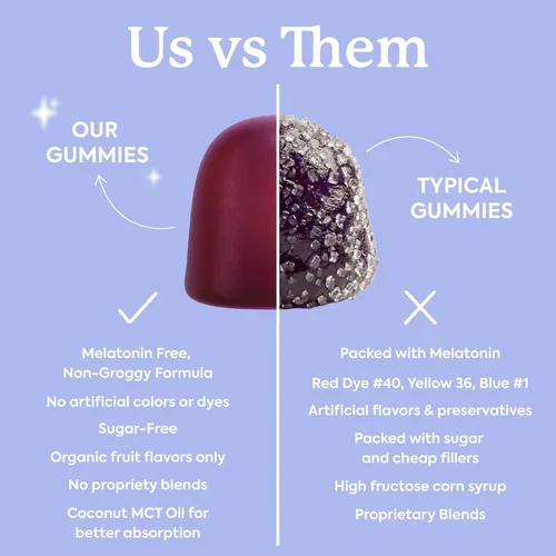 Vista 12 de Plant People WonderSleep - Suplemento de gomitas de hongos para dormir, sin melatonina con súper hongos Reishi, sabor a saúco salvaje, sin azúcar