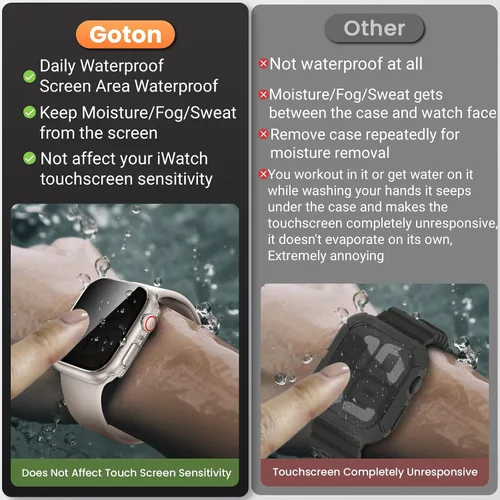 Vista 2 de Goton Funda impermeable con privacidad para Apple Watch, protector de pantalla, película de vidrio templado anti-espía, cubierta iWatch, carcasa