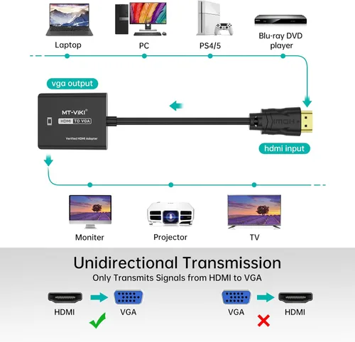 Vista 3 de MT-VIKI Adaptador HDMI a VGA, convertidor HDMI chapado en oro macho a hembra, compatible con computadora, computadora de escritorio, laptop
