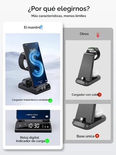 Vista 6 de Cargador inalámbrico para estación de carga Samsung con reloj para Samsung Galaxy S25 Ultra/S24 Ultra/Z Flip 7/Fold 6/Bud, estación de carga Android