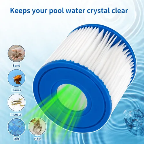 Vista 4 de Cartucho de filtro de piscina Filtro de spa para tipo D, compatible con Summer Waves P57100102 SFS-350, RP-350, RP-400, RP-600, RX-600, SFS-600, 4