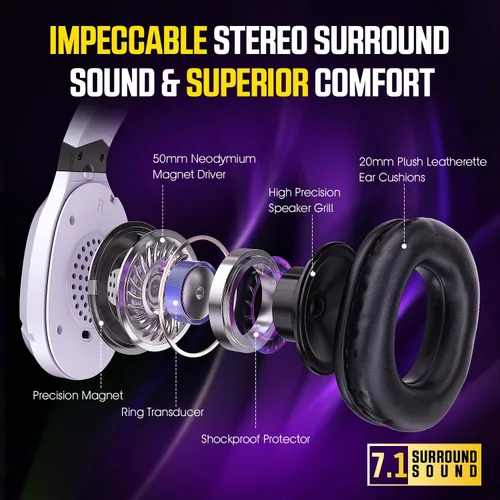 Vista 7 de Wireless Gaming Headset with Noise Canceling Microphone for PS5, PC, PS4, 2.4GBluetooth Gaming Headphones with USB and Type-c Connector, Wired Mode