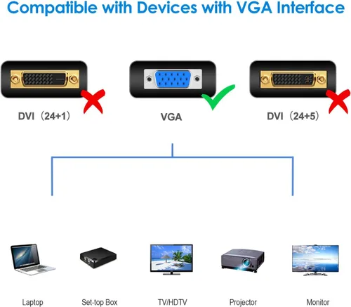 Vista 7 de Rankie Cable VGA a VGA, cable de monitor macho a macho para PC portátil y proyector de TV, 6 pies