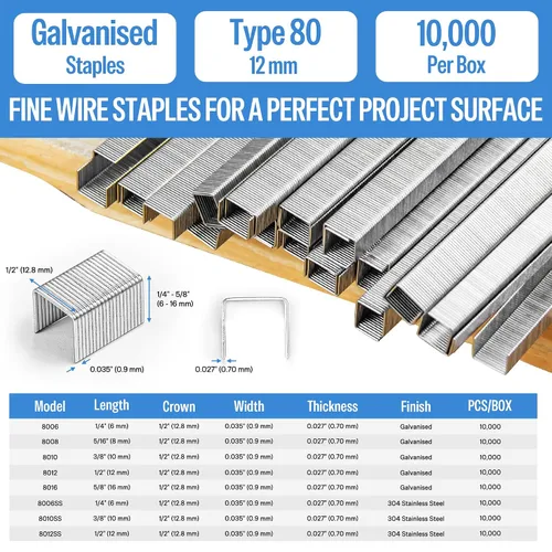 Vista 2 de meite Grapas de tapicería galvanizadas 21GA, corona de 1/2 pulgada, pierna