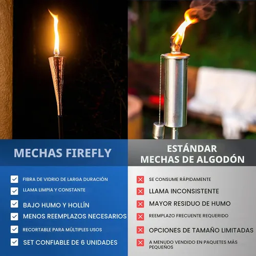 Vista 6 de Firefly - Mechas de antorcha Tiki de fibra de vidrio - Paquete de 6 piezas de repuesto