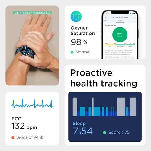 Vista 5 de Withings ScanWatch - Reloj inteligente híbrido y rastreador de actividad con GPS conectado monitor de frecuencia cardíaca monitor de sueño