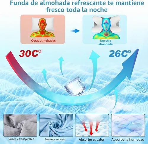 Vista 2 de Almohada cervical para aliviar el dolor de cuello, almohada ergonómica para dormir, almohadas de espuma viscoelástica de contorno para dormir