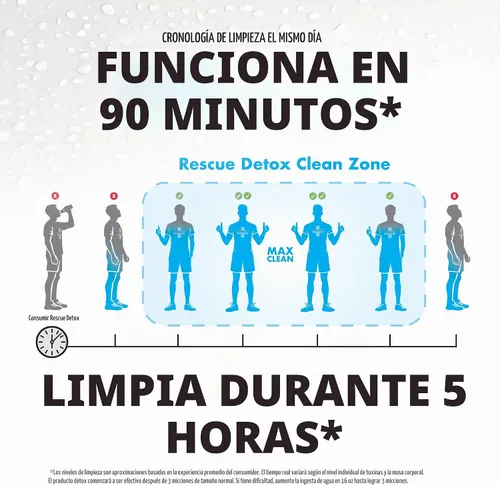 Vista 4 de Rescue Detox ICE - Sabor a arándano Máxima fuerza (32 onzas) (17 onzas, arándano)