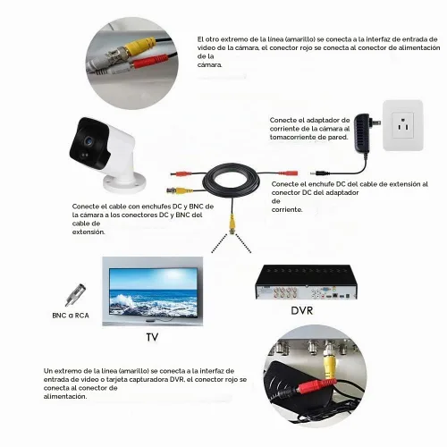 Vista 7 de LONNKY Cable BNC de 100 pies para cámara de seguridad de 98.4 ft con conectores BNC y adaptadores RCA, cable de alimentación de video para cámara